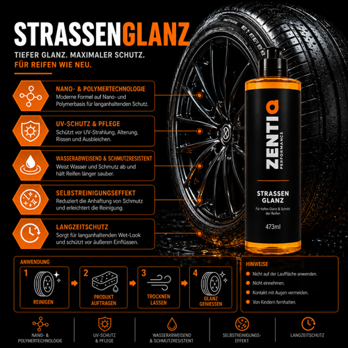 STRASSEN GLANZ