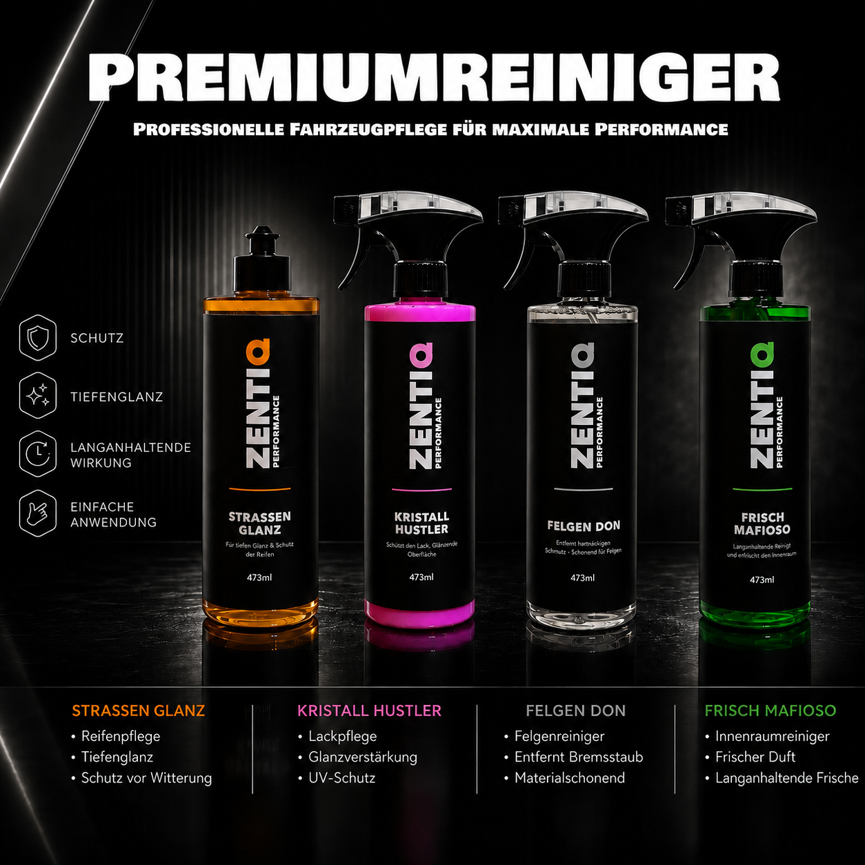 Unser All-In-One Set